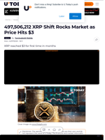 497,506,212 XRP Shift Rocks Market as Price Hits $3