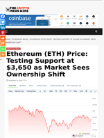 Ethereum (ETH) Price: Testing Support at $3,650 as Market Sees Ownership Shift - The Crypto News Wire