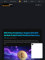 BTC Price Prediction: Targets $72,000 by End of April Amid Technical Recovery - Blockchain.News