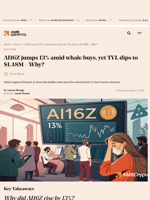 AI16Z jumps 13% amid whale buys, yet TVL dips to $1.48M - Why? - AMBCrypto