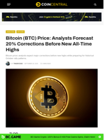 Bitcoin (BTC) Price: Analysts Forecast 20% Corrections Before New All-Time Highs - CoinCentral