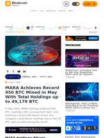 MARA Achieves Record 950 BTC Mined in May With Total Holdings up to 49,179 BTC – Crypto News Bitcoin News
