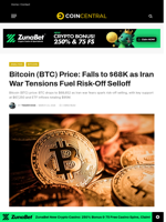 Bitcoin (BTC) Price: Falls to $68K as Iran War Tensions Fuel Risk-Off Selloff - CoinCentral