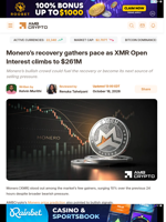 Monero’s recovery gathers pace as XMR Open Interest climbs to $261M - AMBCrypto