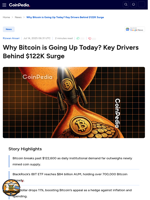 Why Bitcoin is Going Up Today?