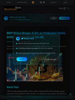 DOT Price Drops 3.3% as Polkadot Tests Critical Support at $3.82 - Blockchain.News