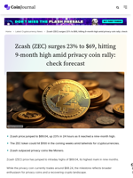 Zcash (ZEC) surges 23% to $69, hitting 9-month high amid privacy coin rally: check forecast - CoinJournal