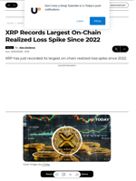 XRP Records Largest On-Chain Realized Loss Spike Since 2022 - U.Today