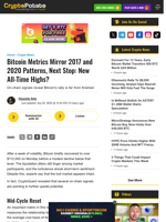 Bitcoin Metrics Mirror 2017 and 2020 Patterns, Next Stop: New All-Time Highs?