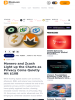 Monero and Zcash Light up the Charts as Privacy Coins Quietly Hit $10B – Markets and Prices Bitcoin News
