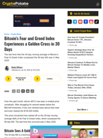 Bitcoin’s Fear and Greed Index Experiences a Golden Cross in 30 Days