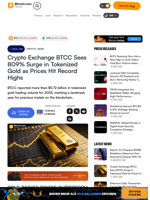 Crypto Exchange BTCC Sees 809% Surge in Tokenized Gold as Prices Hit Record Highs – Crypto News Bitcoin News