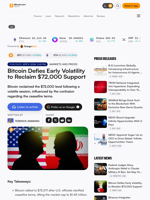 Bitcoin Defies Early Volatility to Reclaim $72,000 Support – Markets and Prices Bitcoin News