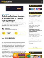 Derivatives Sentiment Improves as Bitcoin Rallied to 2-Month High: Bybit Report