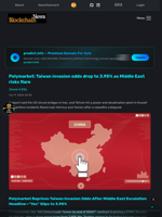 Polymarket: Taiwan invasion odds drop to 3.95% as Middle East risks flare - Blockchain.News