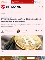 BTC USD Prints New ATH, Bitcoin Price To $130K This Week?