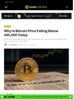 Why Is Bitcoin Price Falling Below $95,000 Today