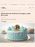 Bitcoin: How the $113K level can trigger a major price surge - AMBCrypto
