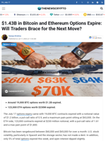 $1.43B in Bitcoin and Ethereum Options Expire: Will Traders Brace for the Next Move?