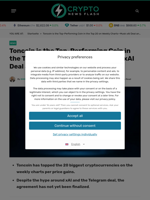 Toncoin (TON) is the Top-Performing Coin in the Top 20