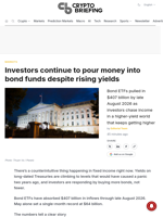 Investors continue to pour money into bond funds despite rising yields