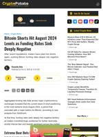 Bitcoin Shorts Hit August 2024 Levels as Funding Rates Sink Deeply Negative