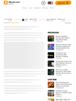 Fed Rate-Cut Faith Wavers as Inflation Jitters Creep In – Bitcoin News