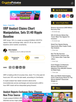 XRP Analyst Claims Chart Manipulation, Sets $1.40 Ripple Baseline