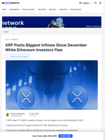XRP Leads $224M Crypto Fund Inflows as Ethereum Bleeds Out