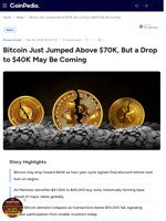 Bitcoin Just Jumped Above $70K, But a Drop to $40K May Be Coming