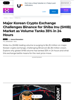 Major Korean Crypto Exchange Challenges Binance for Shiba Inu (SHIB) Market as Volume Tanks 35% in 24 Hours - U.Today