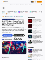 RAVE Token Enters Top 20 After Staggering 10,000% Monthly Surge