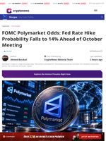 FOMC Polymarket Odds: Fed Rate Hike Probability Falls to 14%