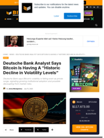 Deutsche Bank Analyst Says Bitcoin Is Having A “Historic Decline In Volatility Levels” 