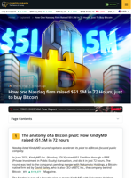 How one Nasdaq firm raised $51.5M in 72 Hours, just to buy Bitcoin