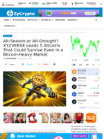 Alt-Season or Alt-Drought? XYZVERSE Leads 5 Altcoins That Could Survive Even in a Bitcoin-Heavy Market