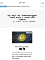 Top Analyst Says This Pattern Suggests Several Months of Uptrend Await Dogecoin