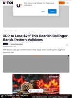 XRP to Lose $2 If This Bearish Bollinger Bands Pattern Validates