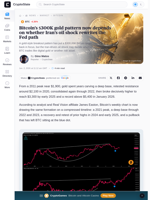 Bitcoin’s $300K gold pattern now depends on whether Iran’s oil shock rewrites the Fed path