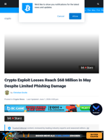 Crypto Exploit Losses Reach $68 Million In May Despite Limited Phishing Damage | Bitcoinist.com