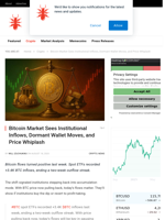  Institutional inflows & dormant wallet moves affecting Bitcoin price.