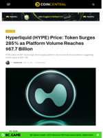 Hyperliquid (HYPE) Price: Token Surges 285% as Platform
Volume Reaches $67.7 Billion