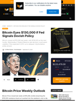 Bitcoin Eyes $130,000 If Fed Signals Dovish Policy