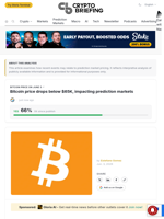 Bitcoin price drops below $65K, impacting prediction markets