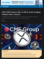 CME XRP Futures Hit $1.6B In Total Trading Volume Since Launch