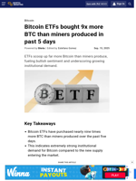 Bitcoin ETFs bought 9x more BTC than miners produced in past 5 days