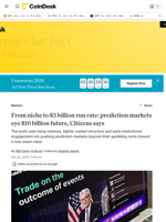 From niche to $3 billion run rate: prediction markets eye $10 billion future, Citizens says