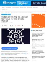 Reddit and X Flip to a Lower Narrative for the Crypto Market ⋆ ZyCrypto