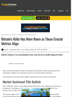 Bitcoin's Rally Has More Room as These Crucial Metrics Align