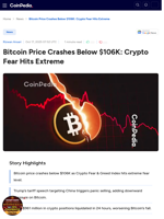 Bitcoin Price Crashes Below $106K: Crypto Fear Hits Extreme